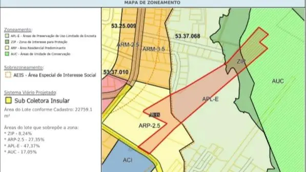Área 28.886 m² Florianópolis/SC